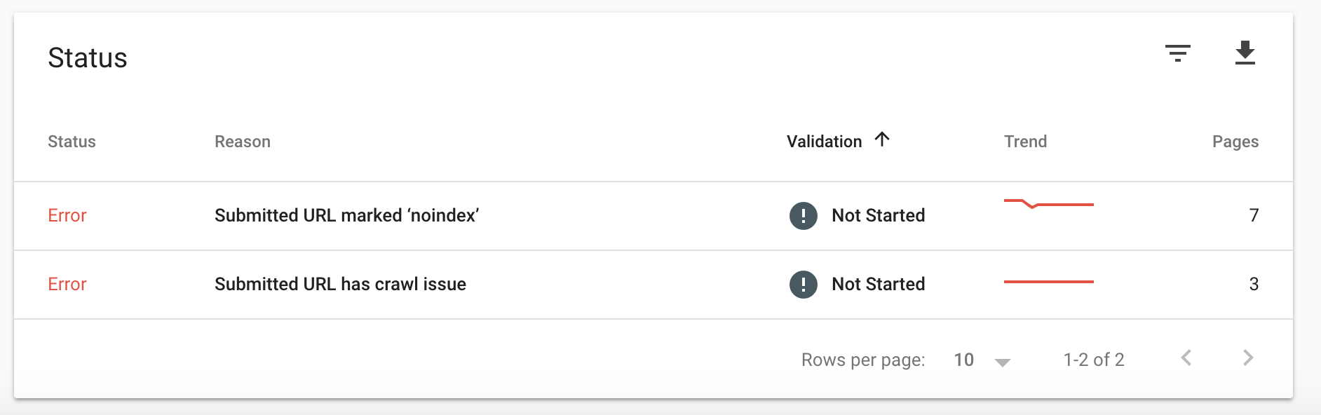 errors-index-coverage-report-gsc