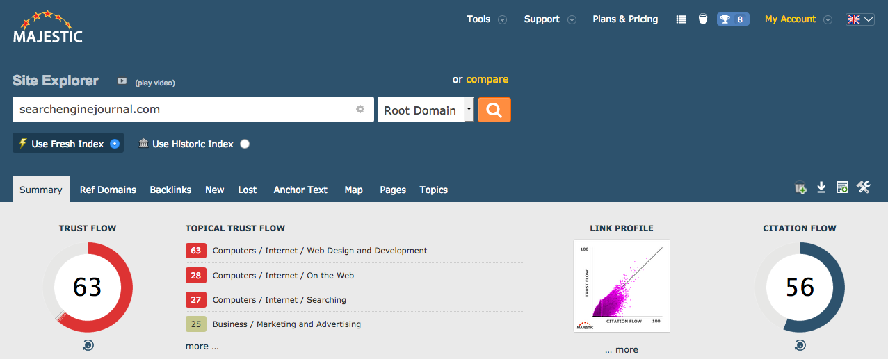 majesic link categorization