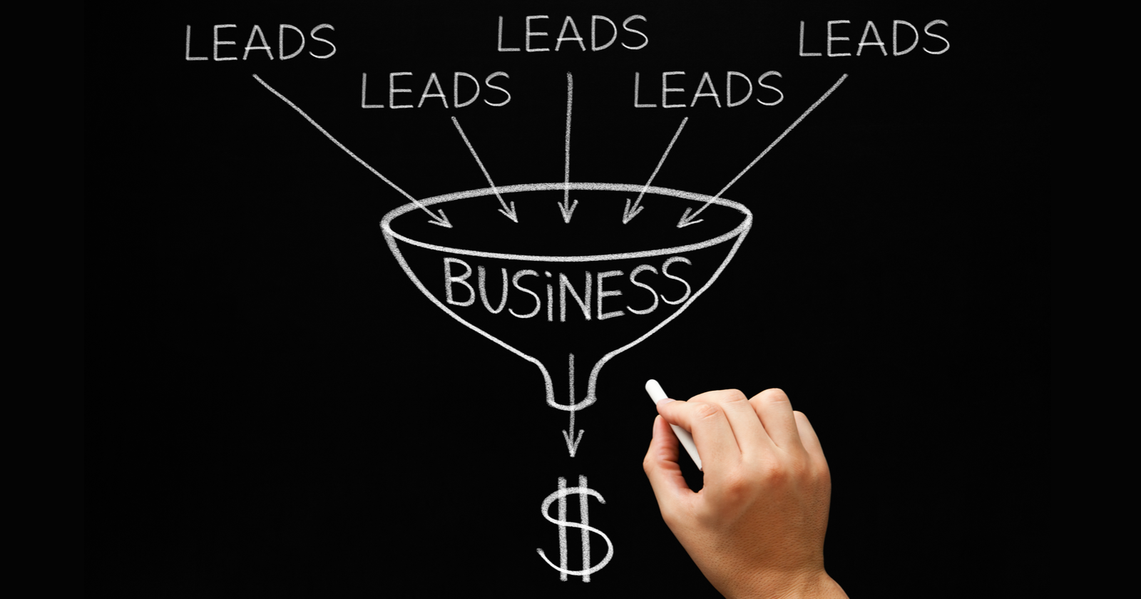 6 Ways Marketing & Sales Can Work Together