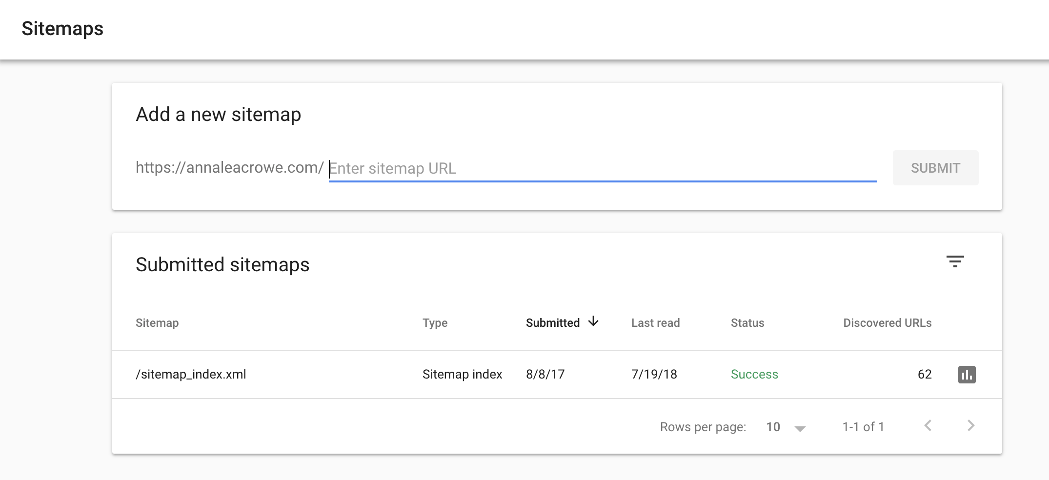 sitemap-new-google-search-console