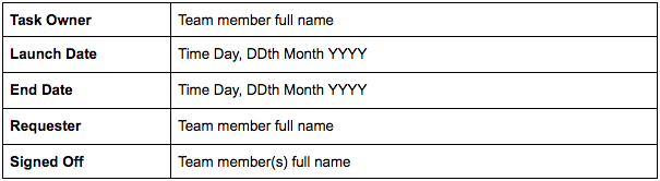 Overview table