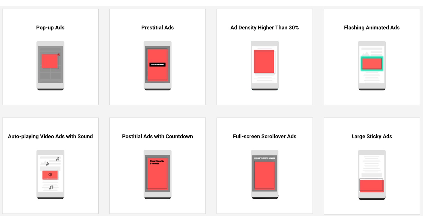 Google Chrome Ad Blocker Guide: Everything You Need to Know