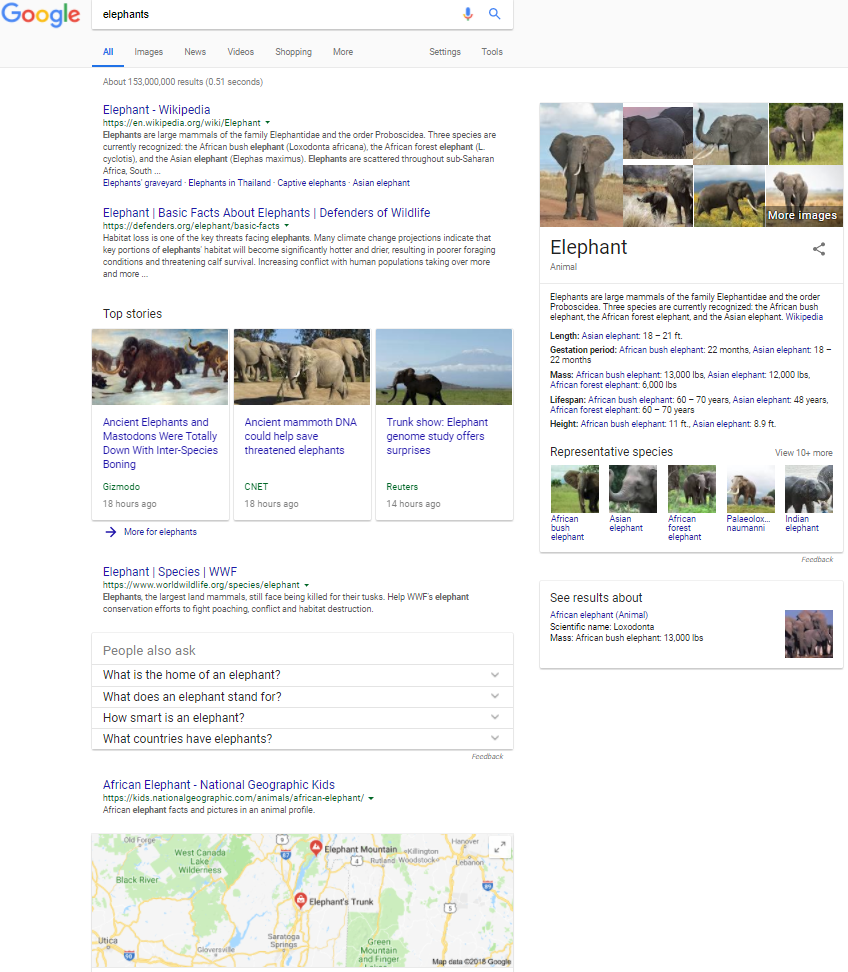 Screenshot of SERP for elephants Google 2.27.18