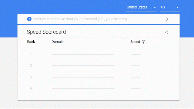 Google Mobile Speed Scorecard: Compare Your Speed Against Other Sites