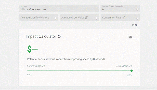 Google Mobile Speed Scorecard: Compare Your Speed Against Other Sites