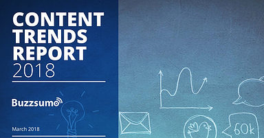 New Content Trends Report: Social Sharing Down 50% Since 2015
