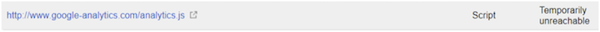 Google Analytics js unreachable