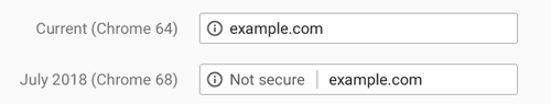 Image showing an example of what the security warning will look like in Chrome's browser address bar.