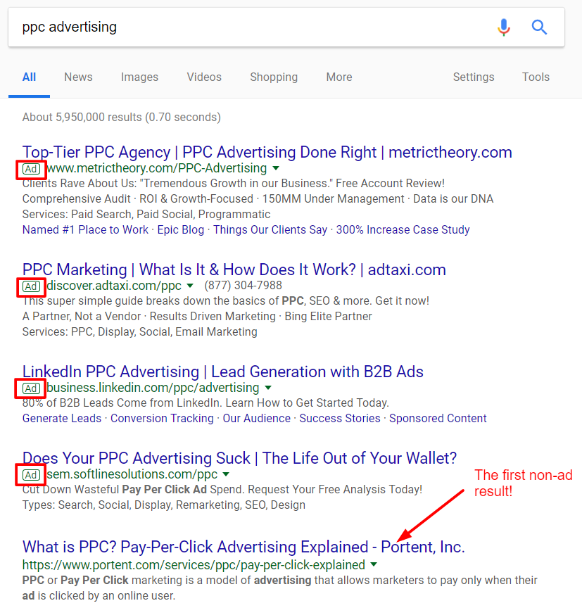 ppc advertising