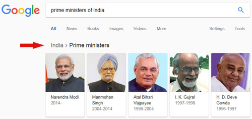 Breadcrumb Search Result for Prime Ministers of India