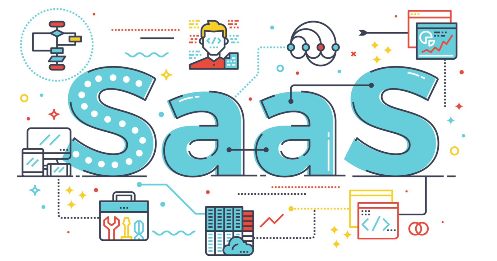 How 10 Types of Functional Content Fit into a SaaS Lead Funnel