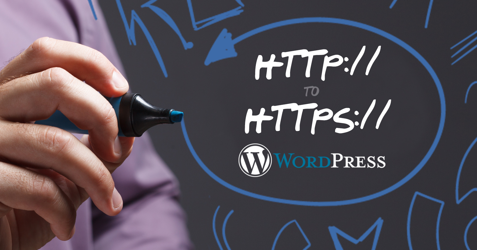 wordpress migrate from http to https