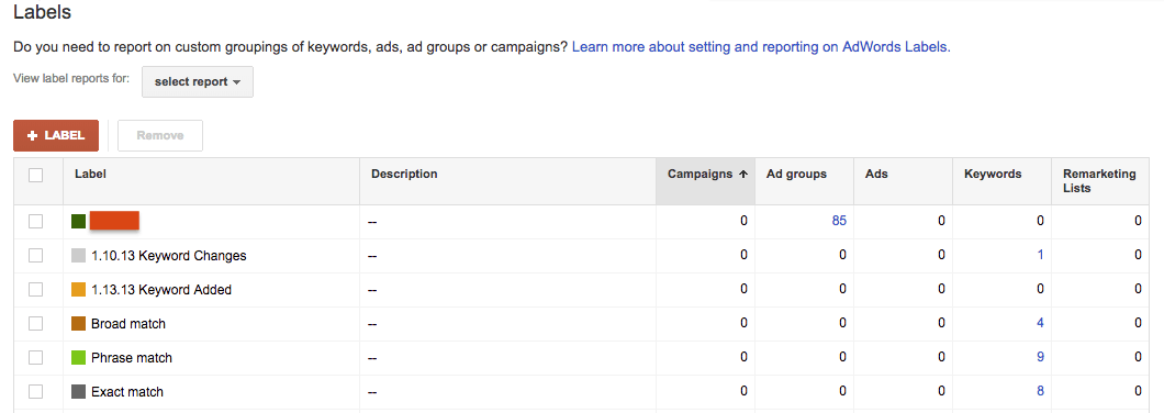 adwords labels