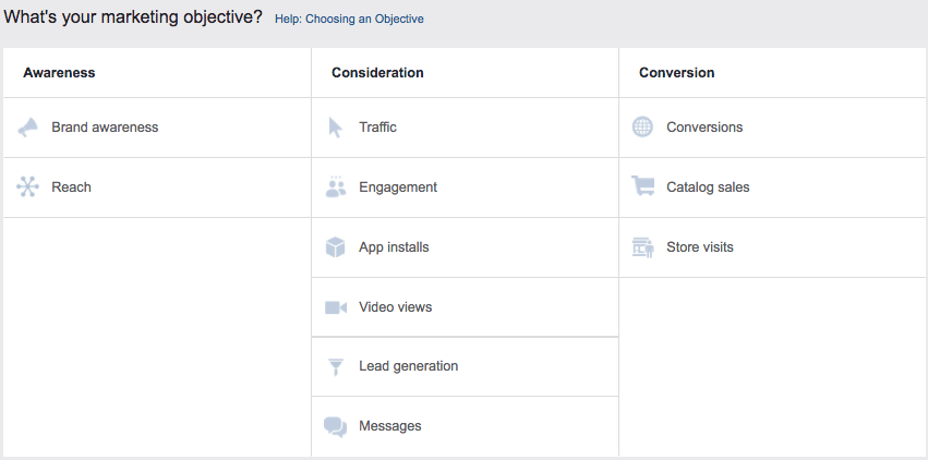 Facebook ads objectives