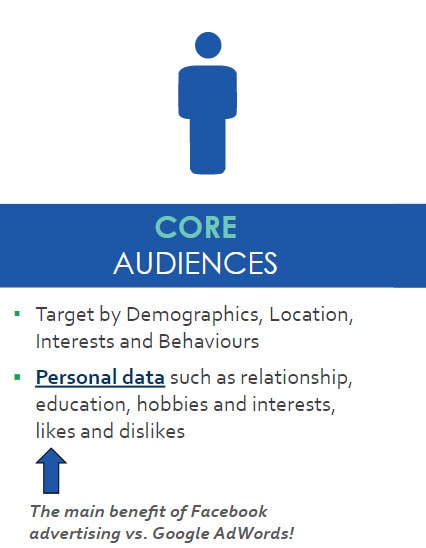 Facebook core audiences