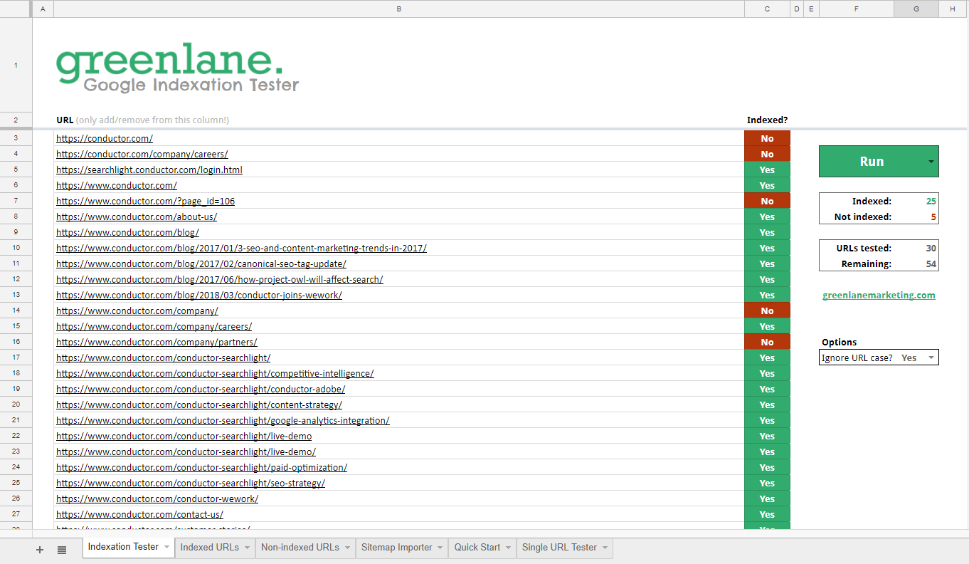 Greenlane Google Indexation Tester