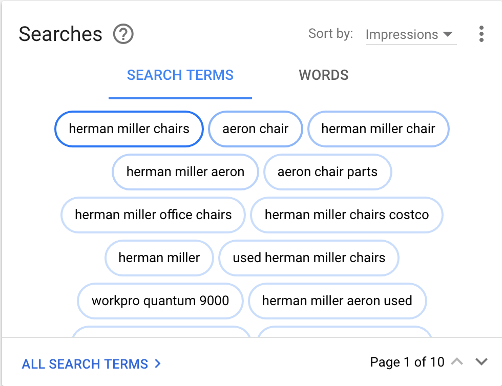 Popular Searches