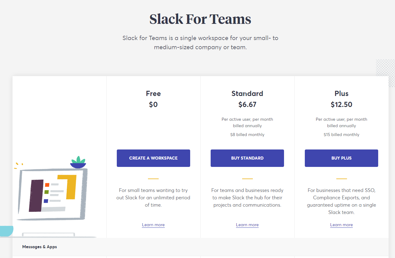 slack pricing strategy customer success