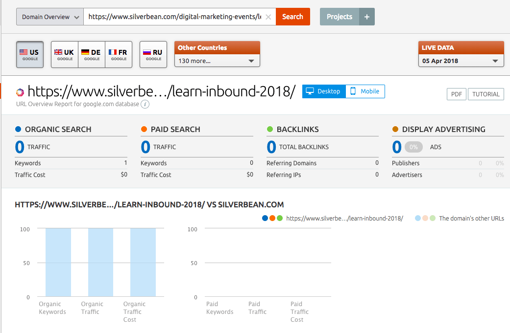 Referral traffic