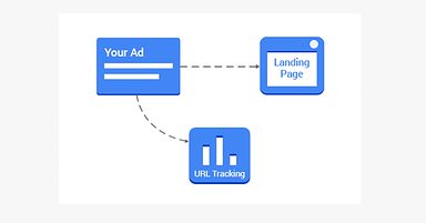 Google AdWords Releases New Tool for Creating Reports