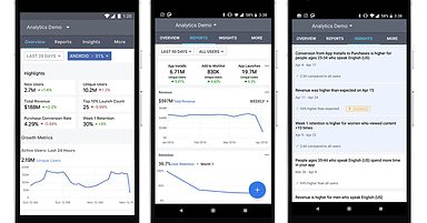 Facebook Introduces An Analytics App for iOS and Android