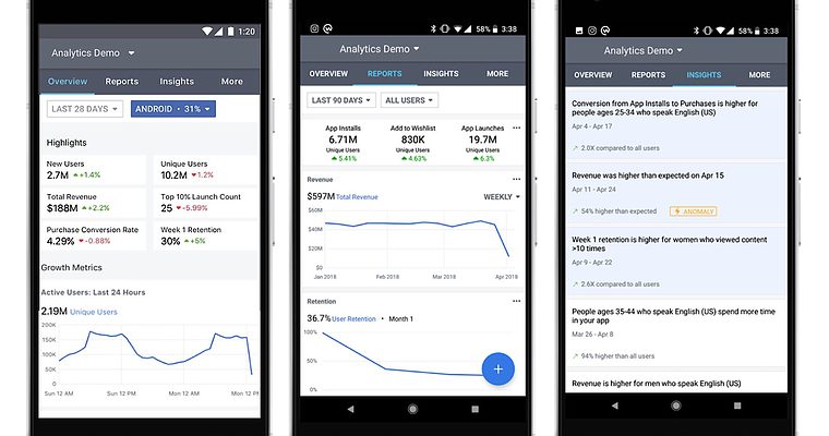 Facebook Introduces An Analytics App for iOS and Android
