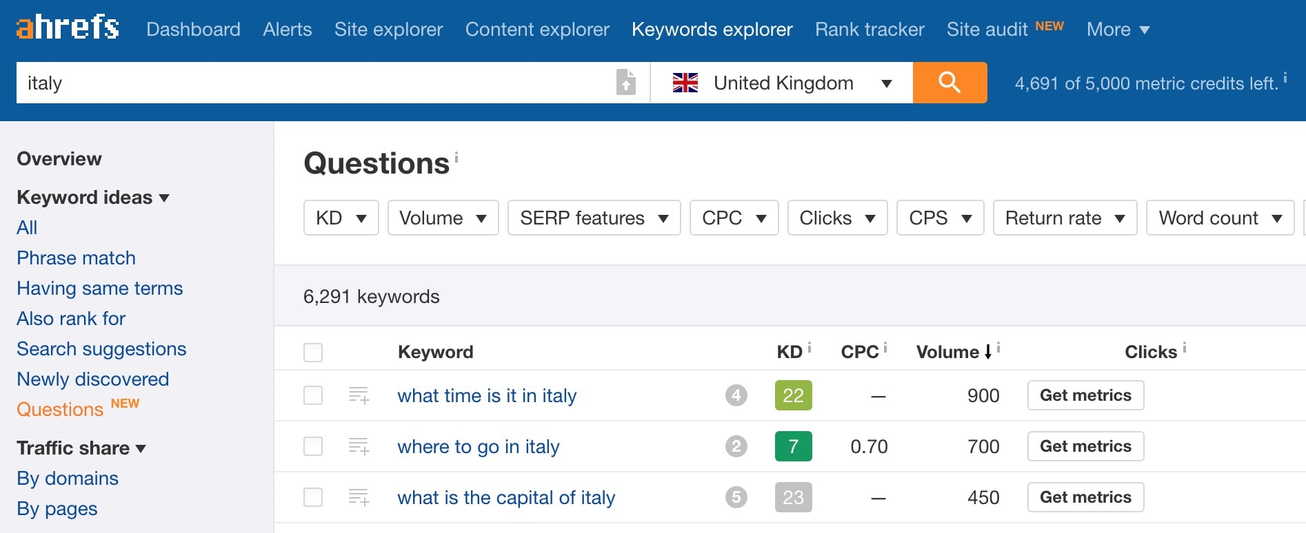 ahrefs questions