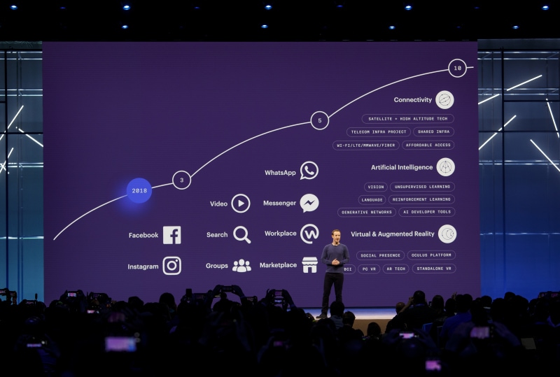 The Future of Facebook Marketing: 7 Takeaways to Crush it