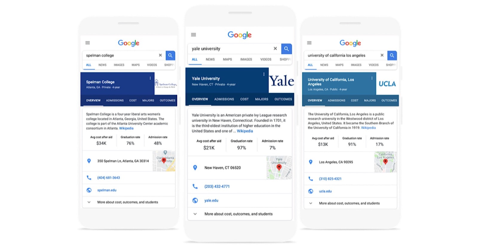 Google Rolls Out New Knowledge Graph Cards for College Searches