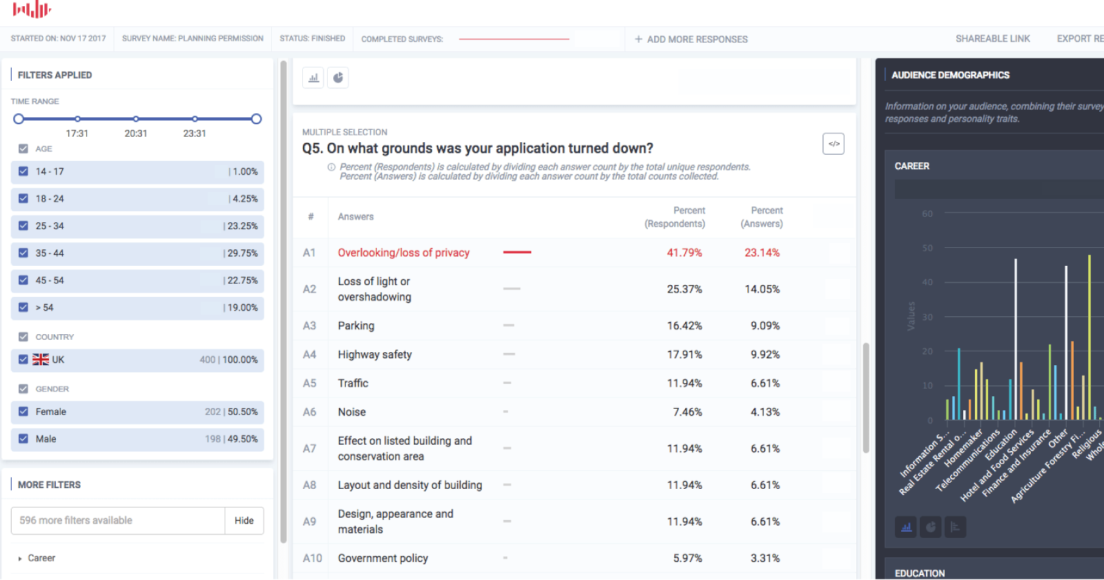 How To Connect Your Content To What Journalists Want for Top-Tier Links