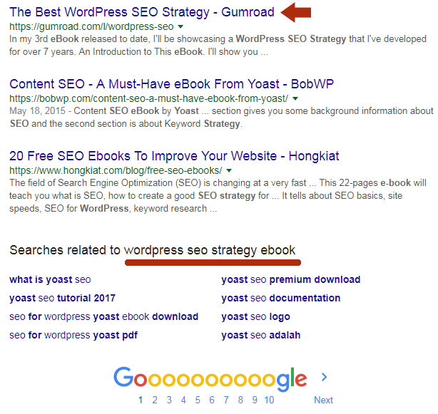 941% Traffic Increase Exploiting the Synonyms SEO Ranking Technique