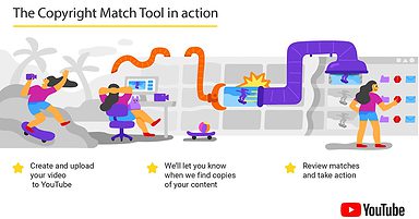 Google Does Not Use Pogo-Sticking As a Ranking Factor