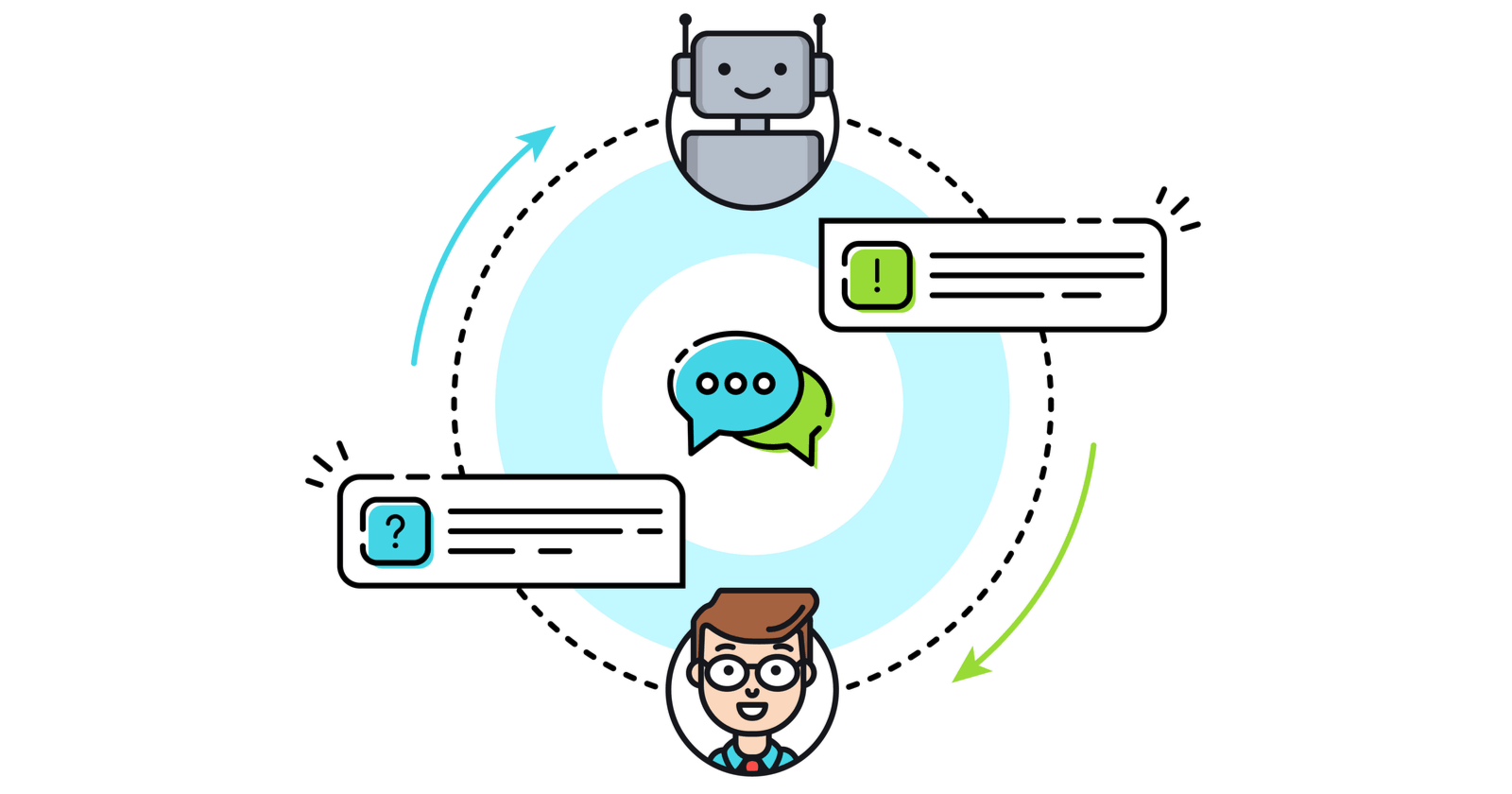 How to Build a Free Facebook Messenger Chatbot for Lead Generation