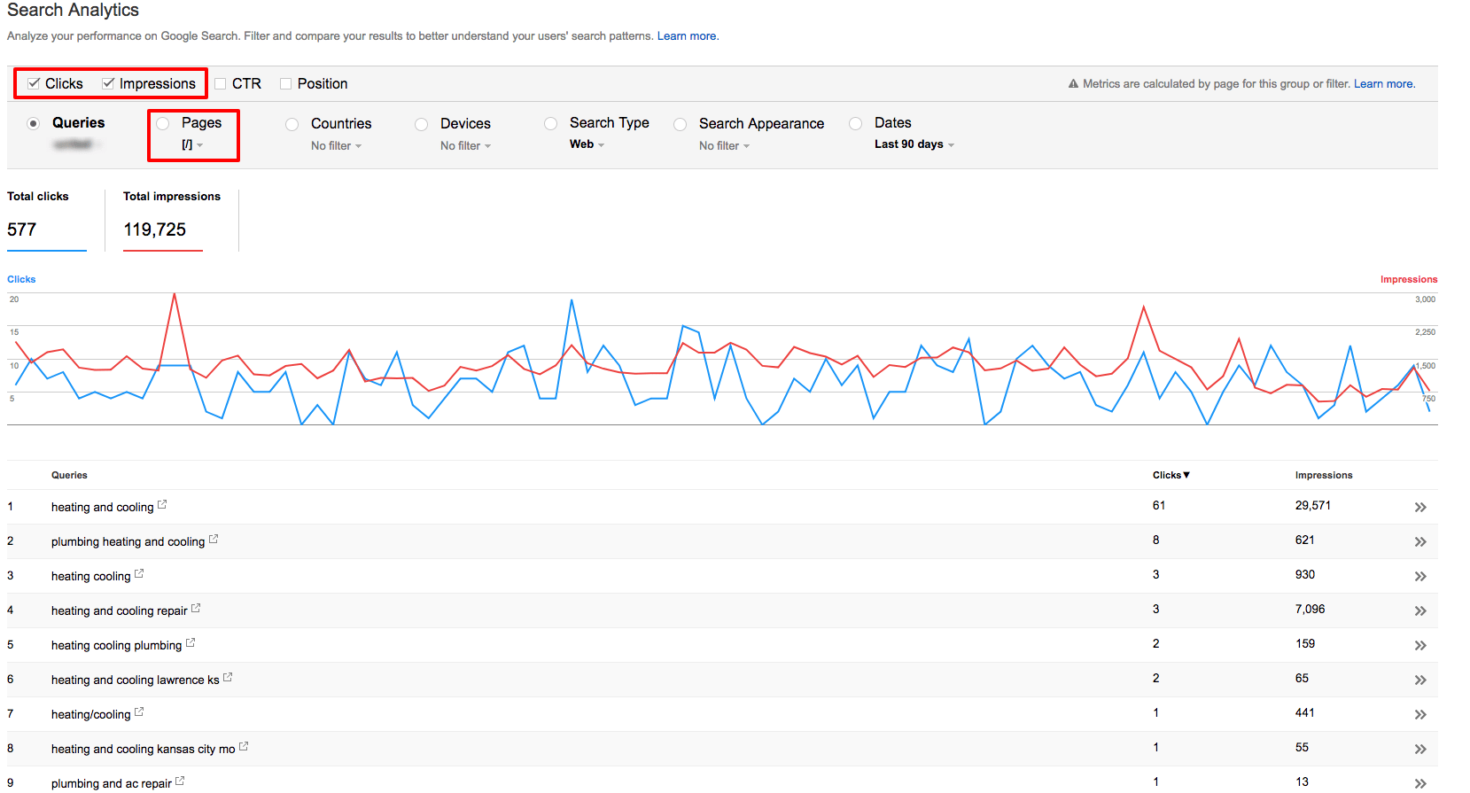 Google Search Console Keyword Research