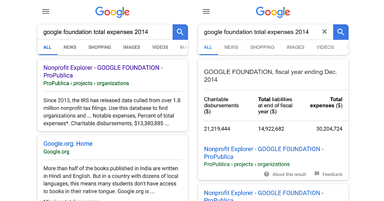 Google Rolls Out New Markup for Displaying Data Tables in Search Results
