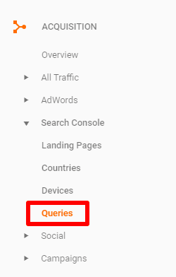 Search Queries Report