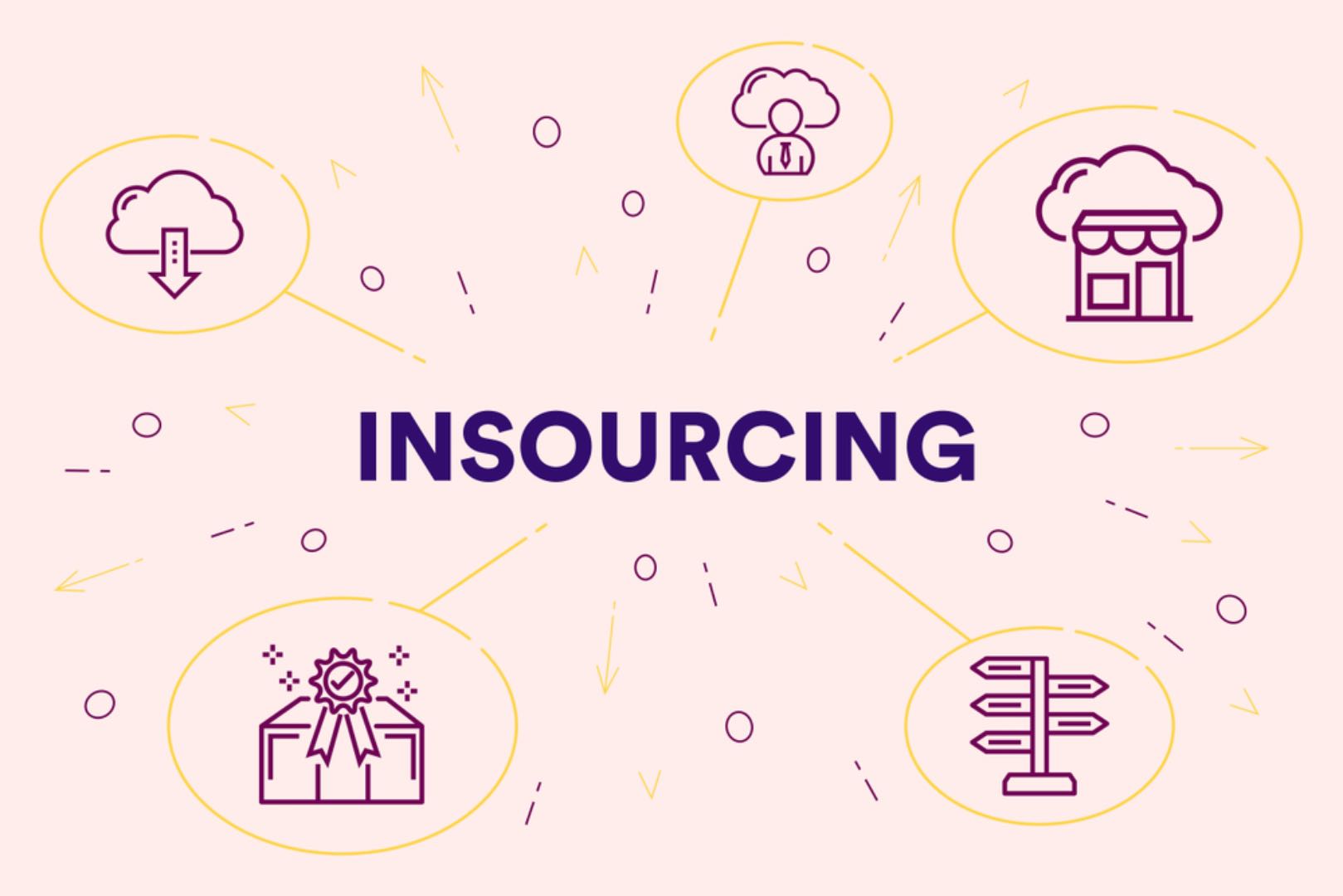 insourcing