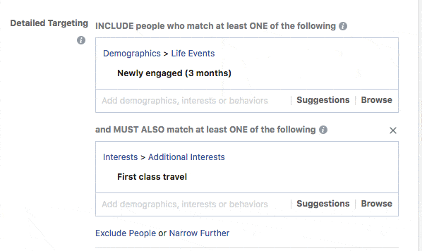 Facebook Targeting