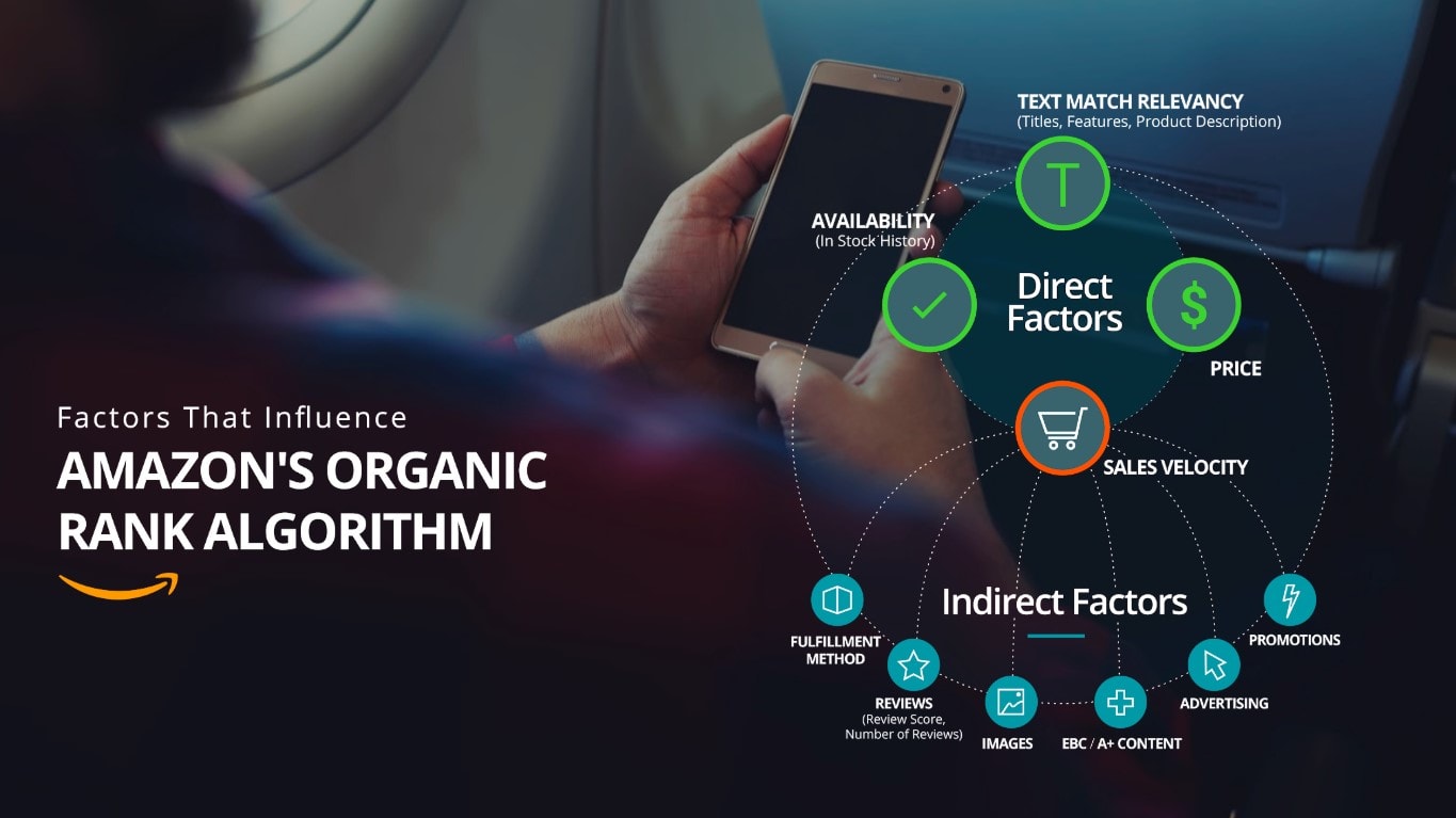 Factors-That-Influence-Amazons-Organic-Rankings