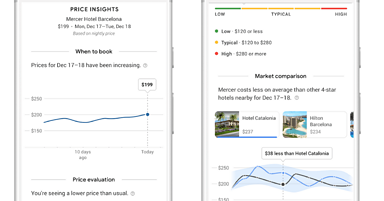 Google Adds Price Insights to Hotel & Flights Searches