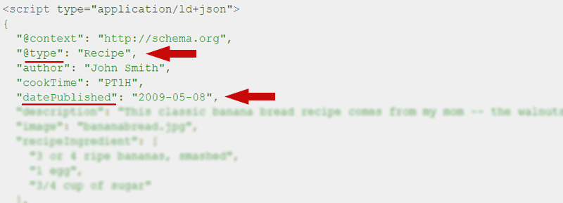 Illustration of the use of the datePublished property of the Article type in structured data using JSON-LD