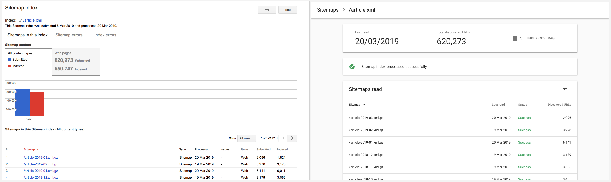 gsc-sitemap-report-new-old