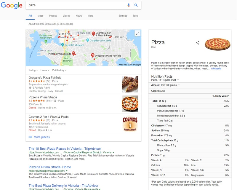Geo-location search for pizza from Victoria, BC.