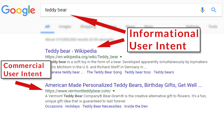 A screenshot of a search result for the keyword phrase, Teddy Bear