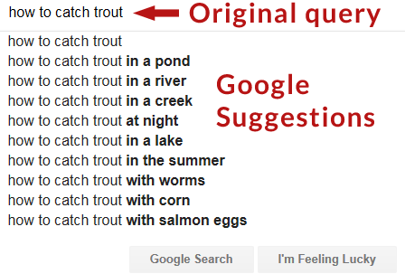 Example of a traditional Google Suggest Drop down menu
