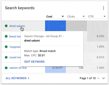 Google Ads Lets Users Make Campaign Changes from &#8216;Overview&#8217; Page