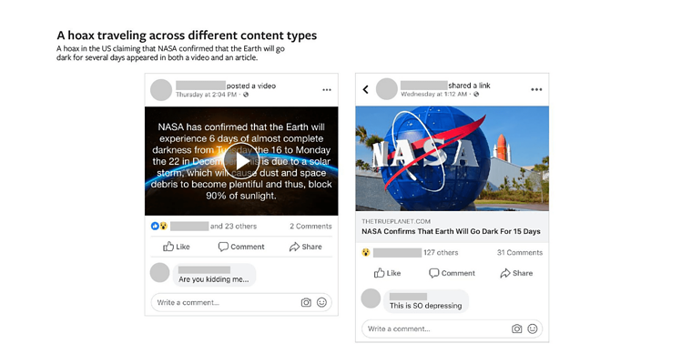 Facebook Expands Fact-Checking to Photos and Videos