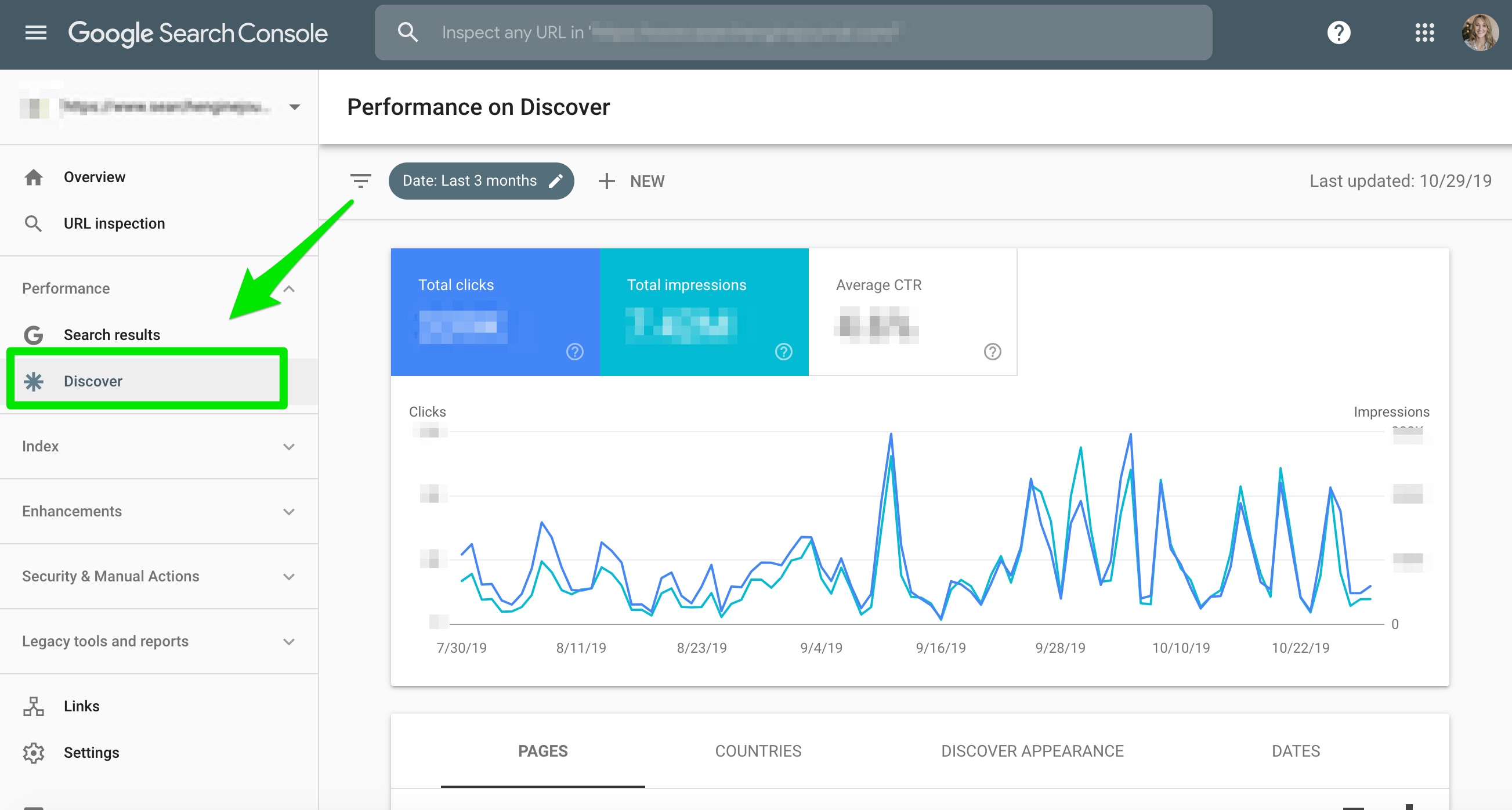 discover report google search console