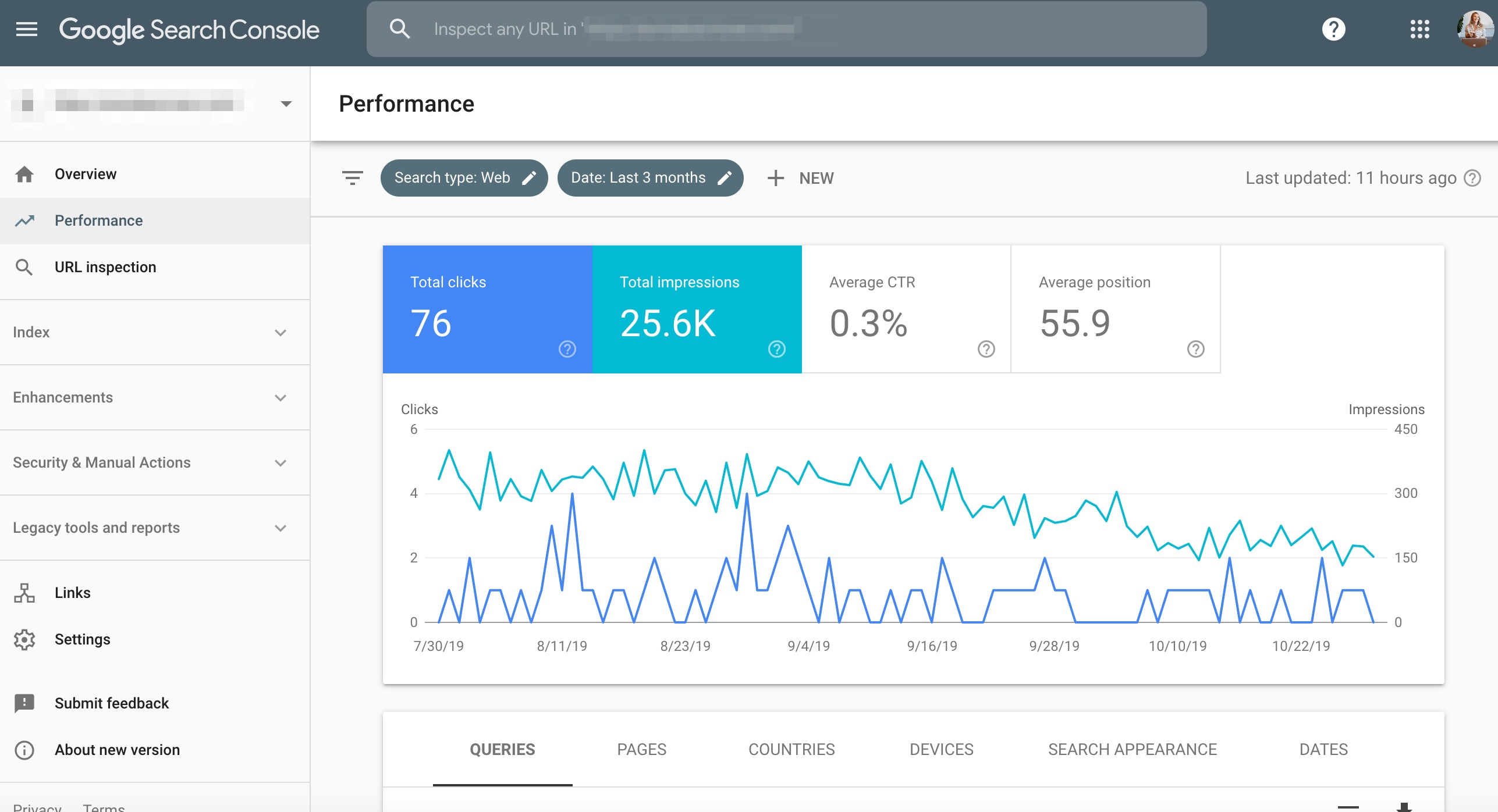 What is the Search Results Report in Google Search Console?