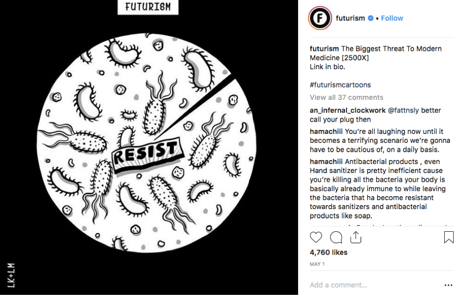 Futurism Instagram Post